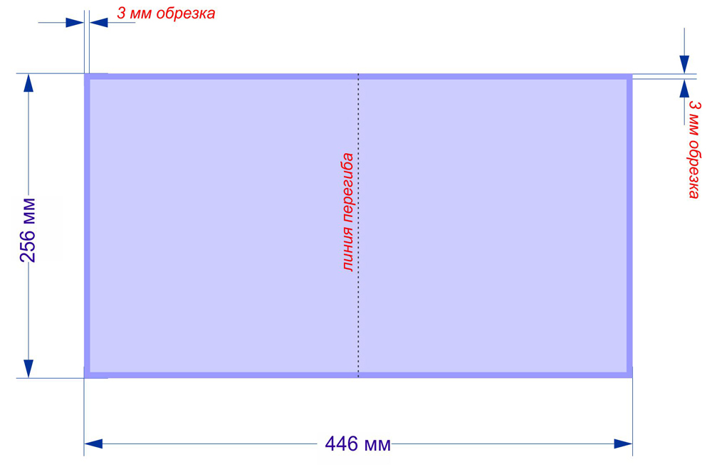 Схема форзаців і сторінок Фотокниги Класичної 23x26